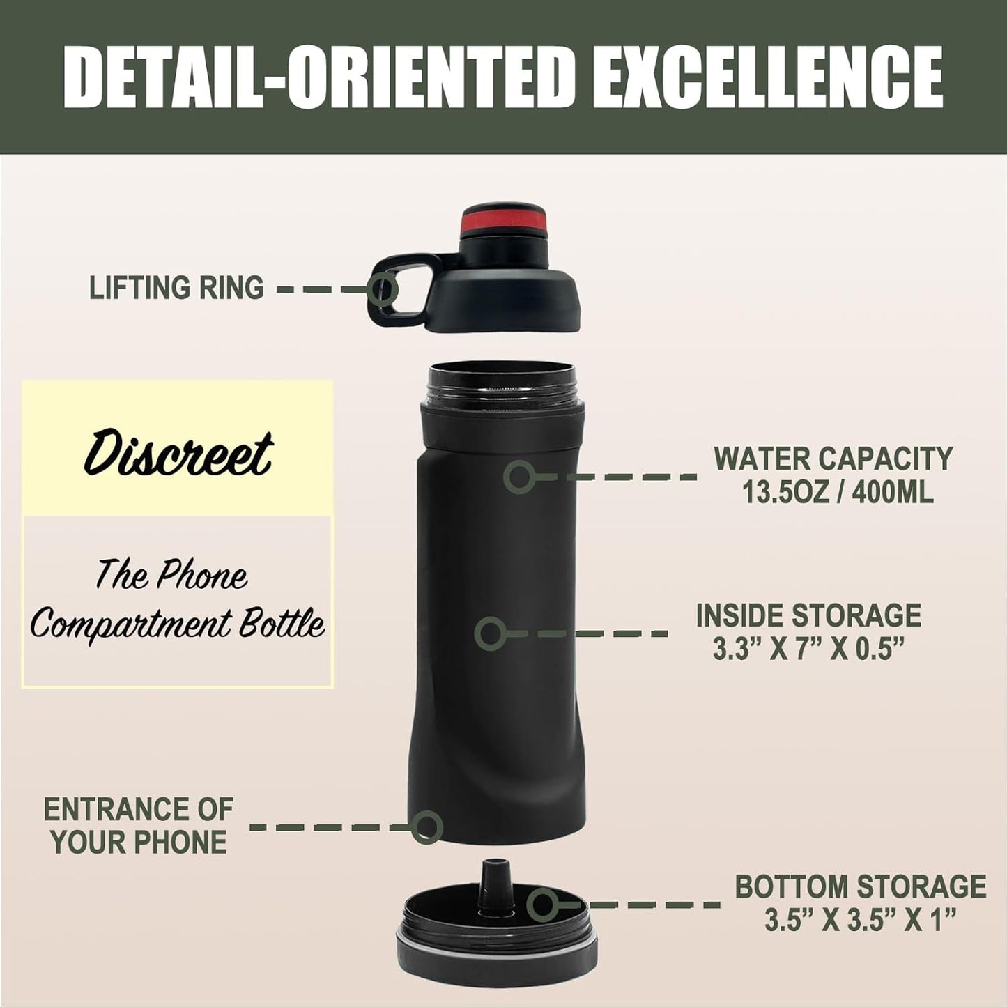 Diversion Water Bottle with 13.5oz Capacity   Ultimate Hidden Compartment for Travel, Beach, Car to Store Valuables like Jewelry, Cash, Money, Coins, Car Keys   Storage Home Security   Black