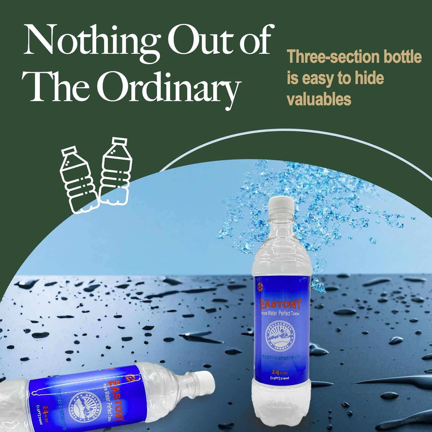 Fake Water Bottle Diversion Safe   Ultimate Storage for Travel, Beach, Car to Store Valuables like Jewelry, Cash, Money, Coins, Car Keys   Storage Home Security